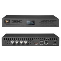TBS2804SDI 4 Channels 1080P@60fps SDI Video Encoder
