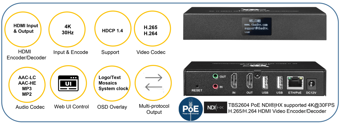TBS2604 PoE